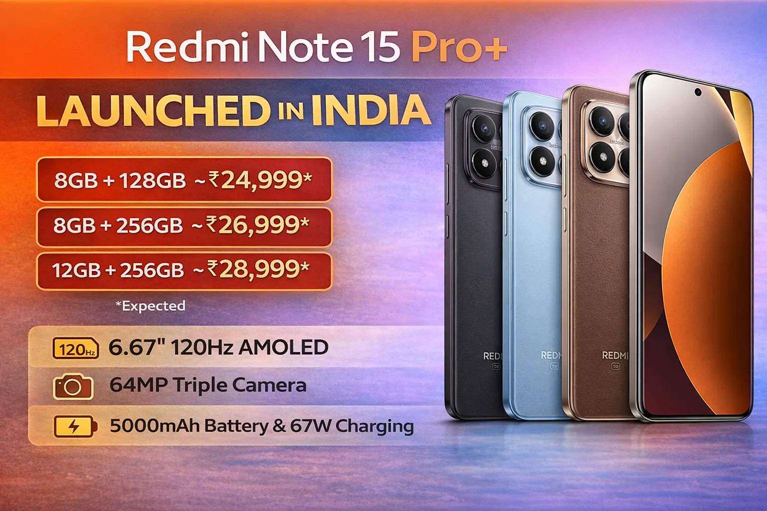Redmi Note 15 Pro+ specifications and key features