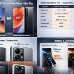 Redmi Note 15 Pro Plus vs Redmi Note 14 Pro Plus side by side comparison showing design, display size, camera, battery, and charging features